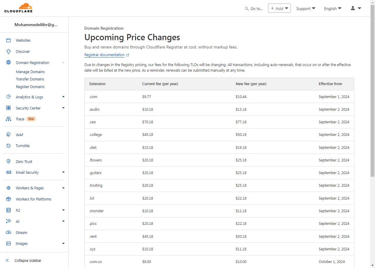 Cloudflare Domain